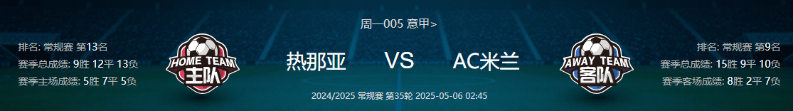 包含AC米兰平局热那亚，积分榜排名暂居第七的词条