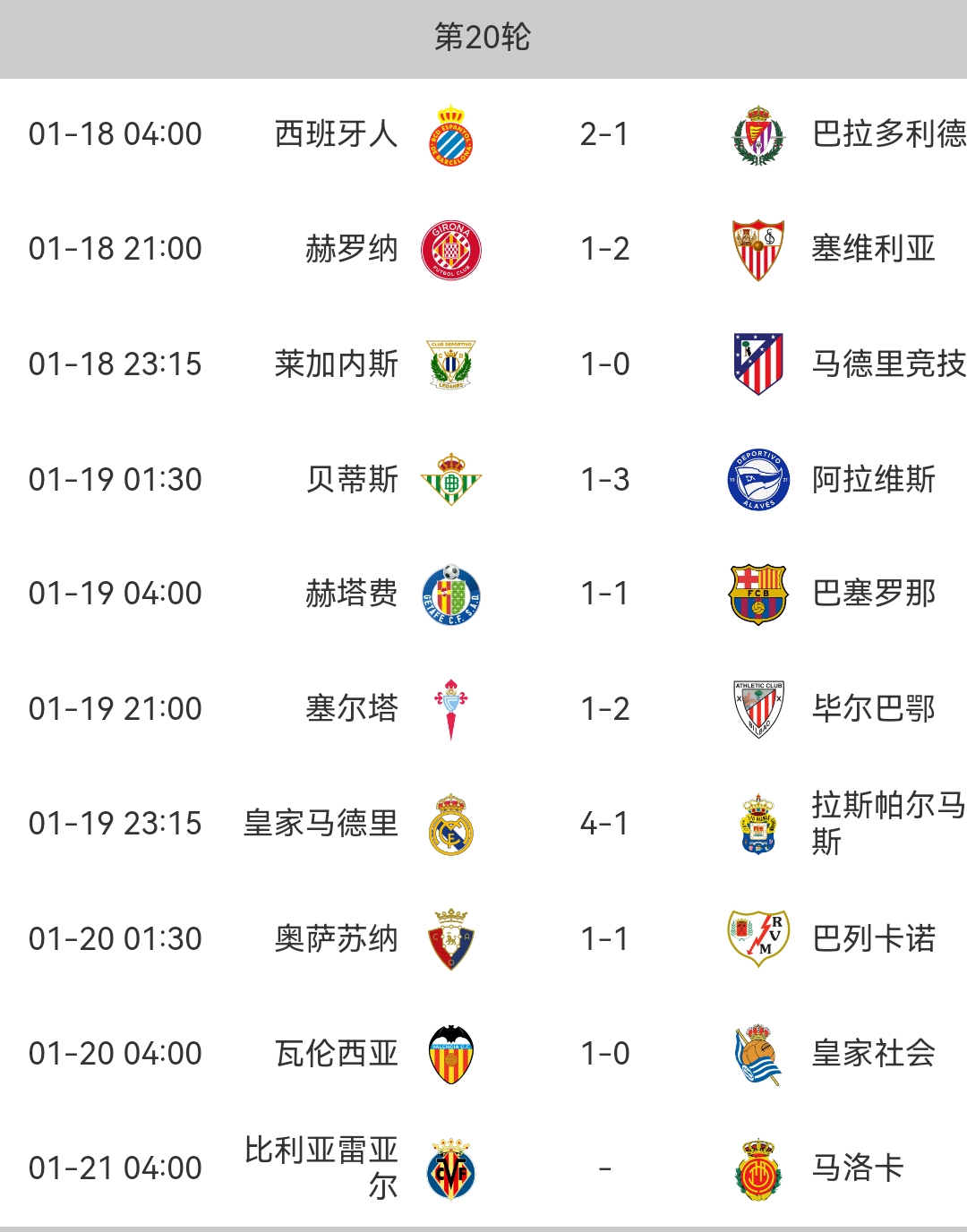 包含AC米兰平局热那亚，积分榜排名暂居第七的词条
