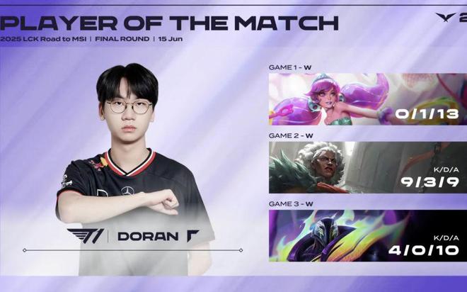Faker新星重返赛场表现突出，C9前途光明！的简单介绍