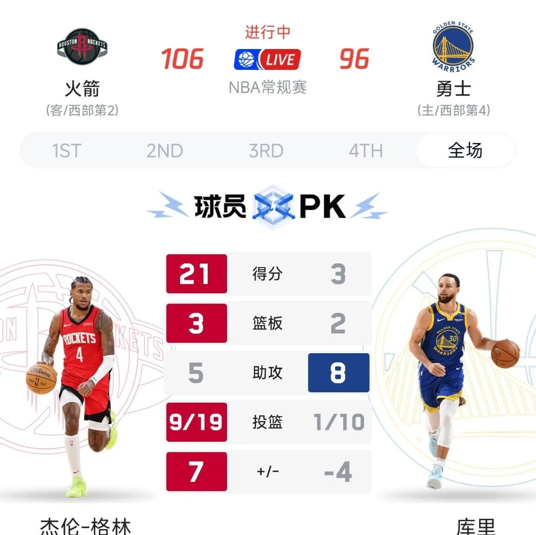 包含赛前速览:总决赛决赛金州勇士对阵洛杉矶湖人,三大看点值得期待的词条 包含赛前速览:总决赛决赛金州勇士对阵洛杉矶湖人,三大看点值得期待的词条